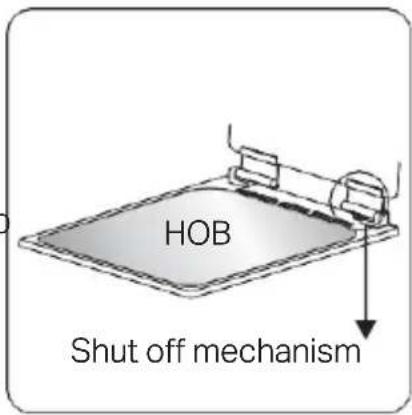 Montpellier MDG500LS - Gas shut-off valve - 2