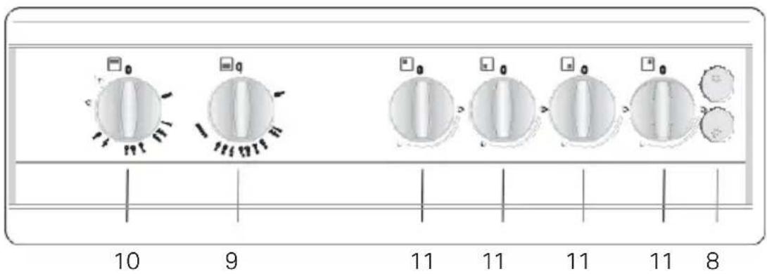Montpellier MDG500LS - PRODUCT FEATURES - 3