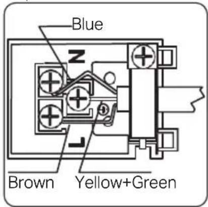 Montpellier MDG500LS - Electrical Connection and Safety (If available) - 3