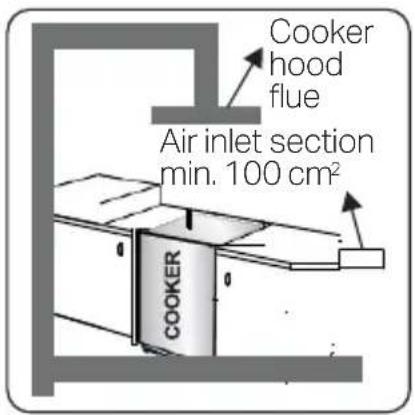 Montpellier MDG500LS - Emptying of the burned gases from environment - 3