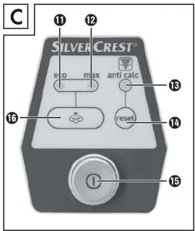 C SILVER CREST® 11 12 e:o max anti calc 13 reset 14 15 16