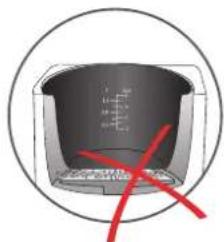 Diagram showing a container with mathematical formulas and a red X mark, enclosed in a circle.
