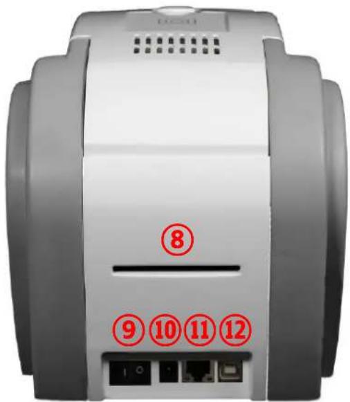 iDP SMART30-D - SMART-50 outside feature. - 2