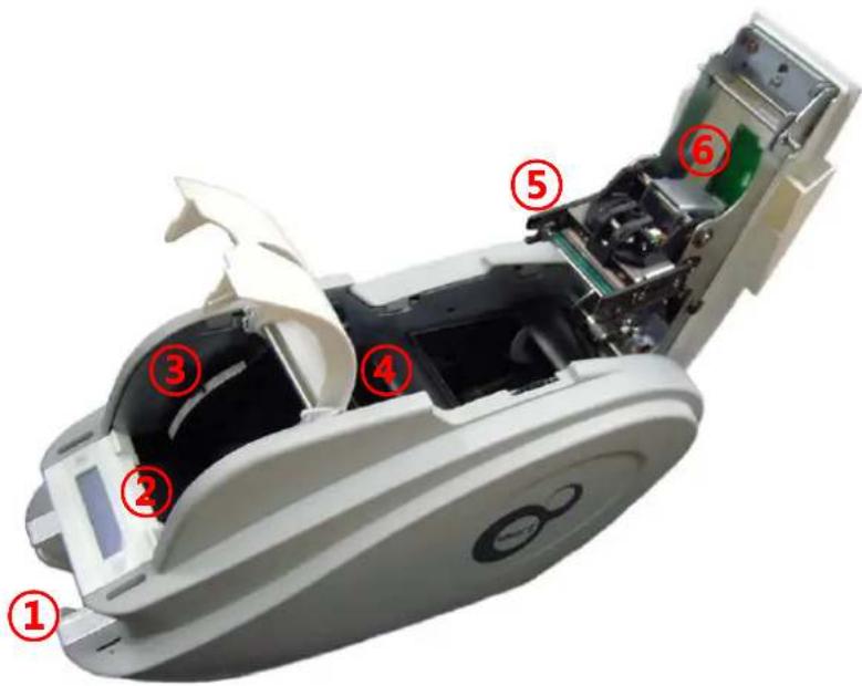 iDP SMART30-D - SMART-50 inside feature. - 1