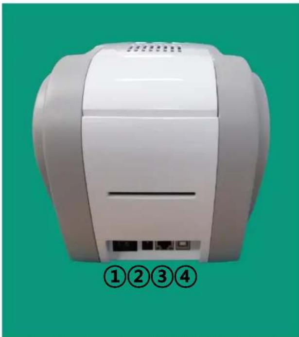 iDP SMART30-D - Connecting network port - 1