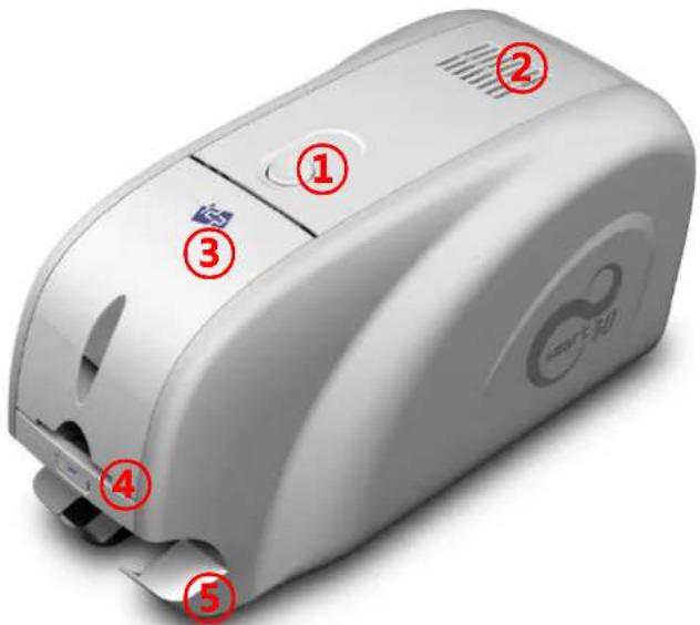 iDP SMART30-D - SMART-30 outside feature. - 1