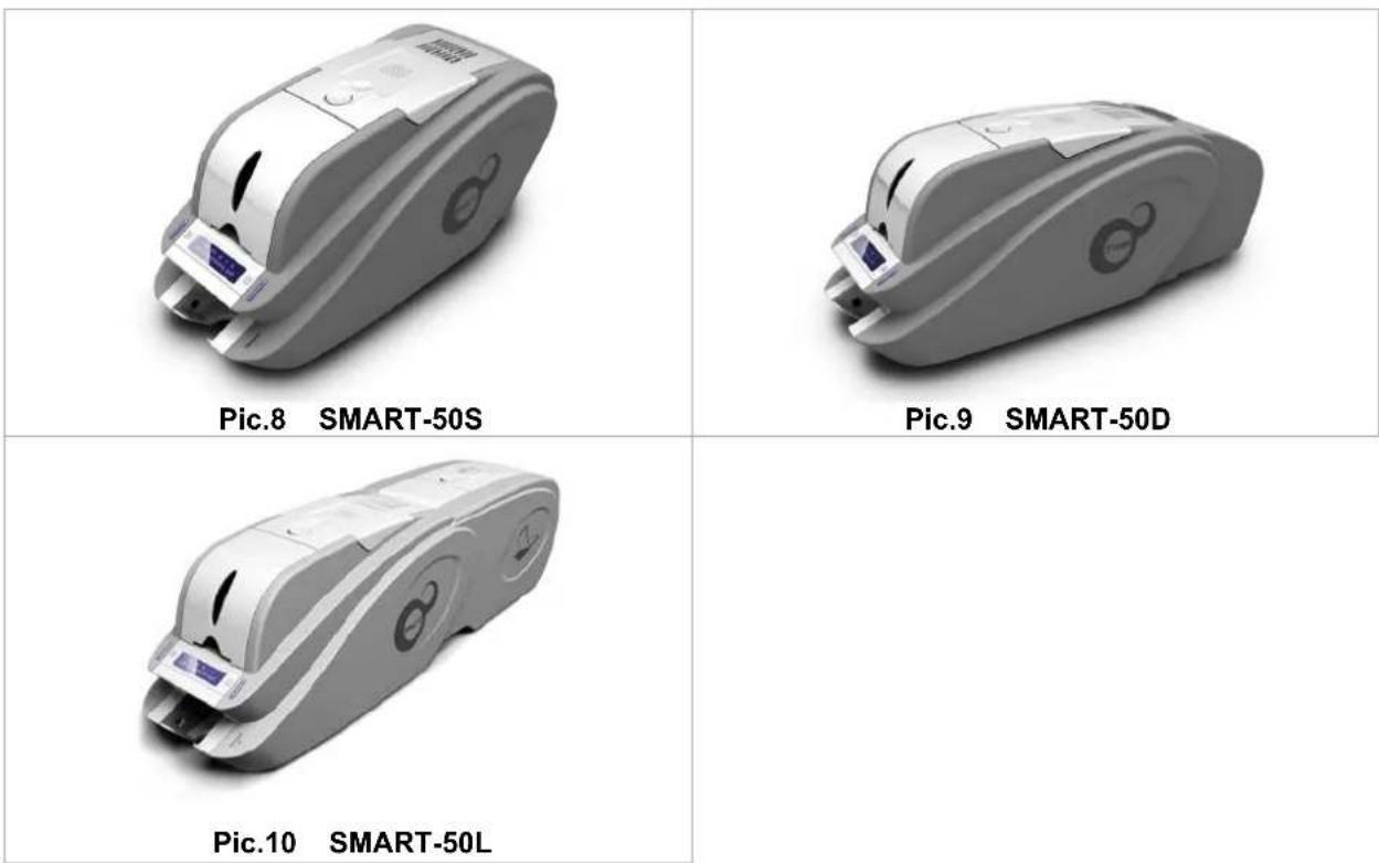 iDP SMART30-D - SMART-50 outside feature. - 3
