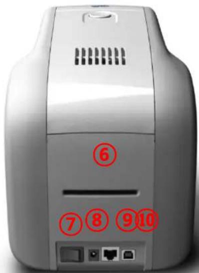 iDP SMART30-D - SMART-30 outside feature. - 2