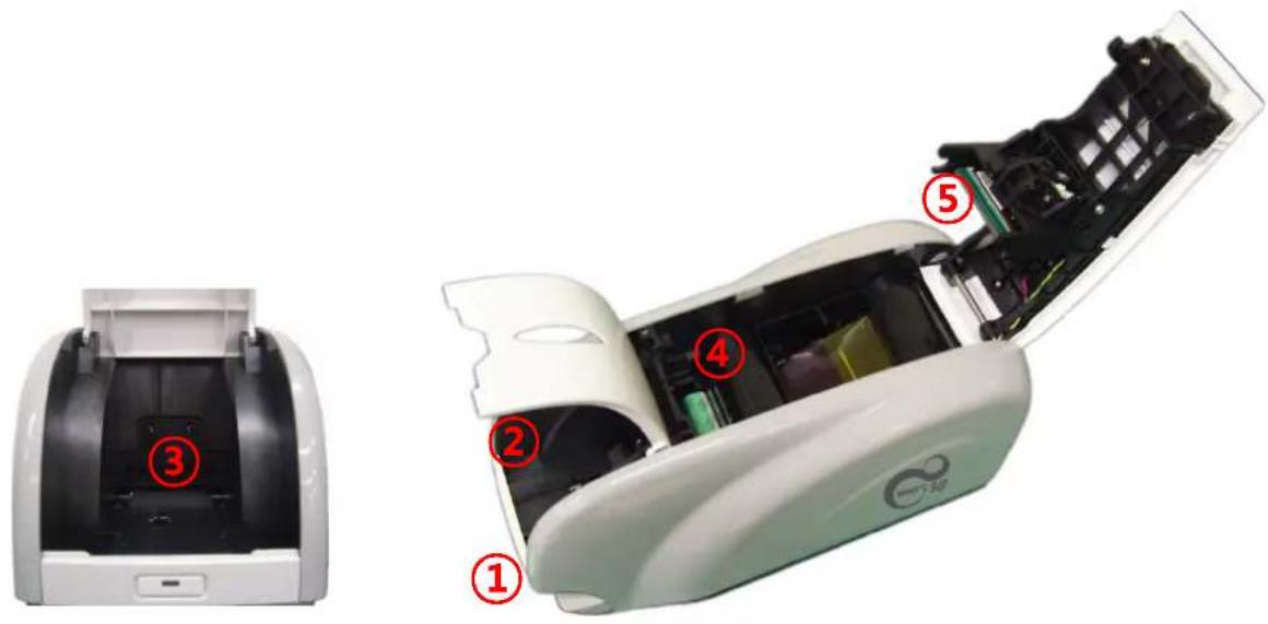 iDP SMART30-D - SMART-30 inside feature. - 1