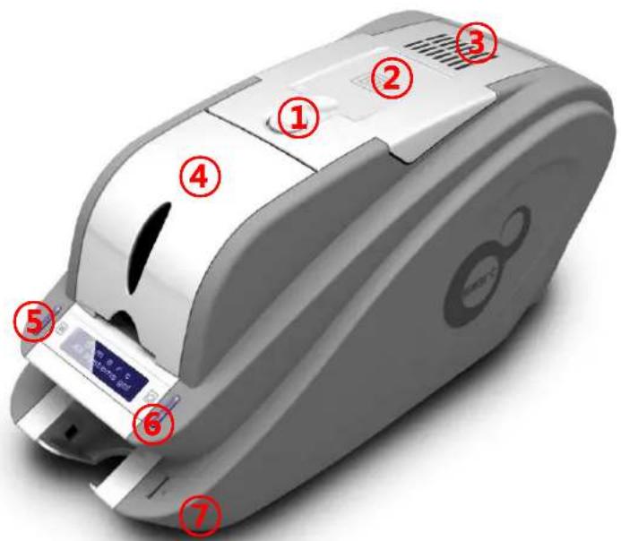 iDP SMART30-D - SMART-50 outside feature. - 1