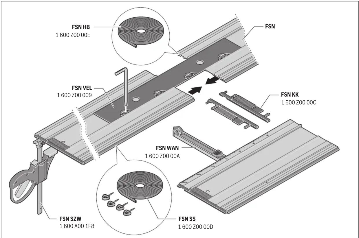 FSN HB 1 600 Z00 00E FSN VEL 1 600 Z00 009 FSN KK 1 600 Z00 00C FSN WAN 1 600 Z00 00A FSN SZW 1 600 A00 1F8 FSN SS 1 600 Z00 00D