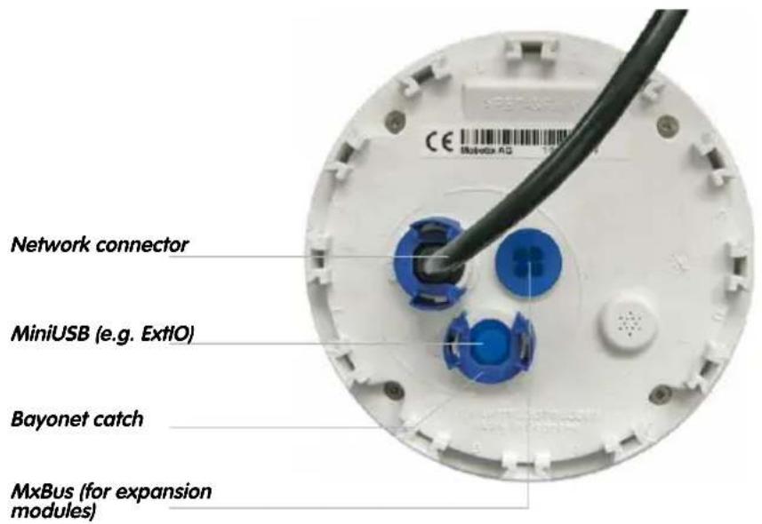 Mobotix Q25 - Connections - 2