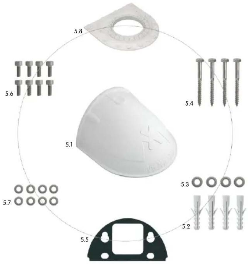 Mobotix Q25 - Notes - 5
