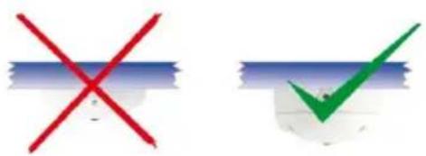 Mobotix Q25 - Lowered Mounting or Mounting on Extensions - 3