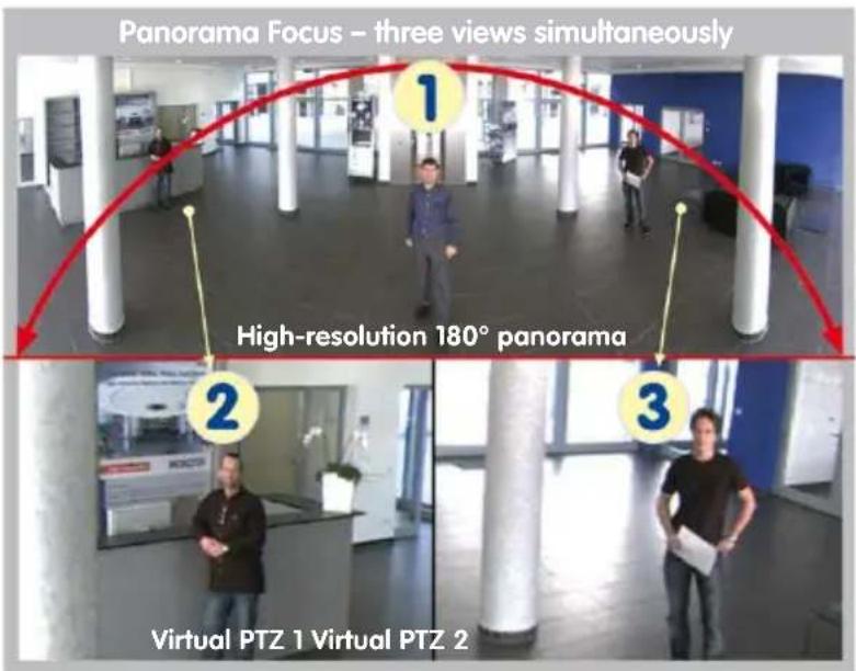 Mobotix Q25 - Panorama Focus - 1