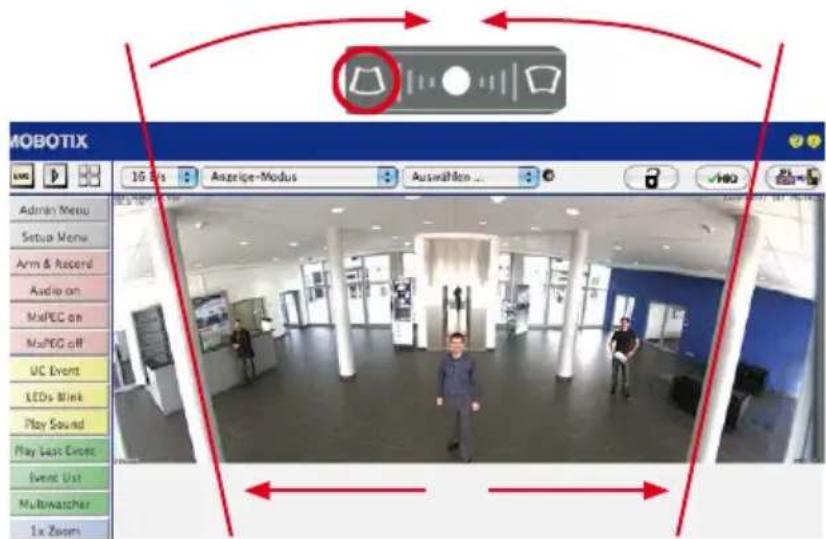 Mobotix Q25 - Caution - 2