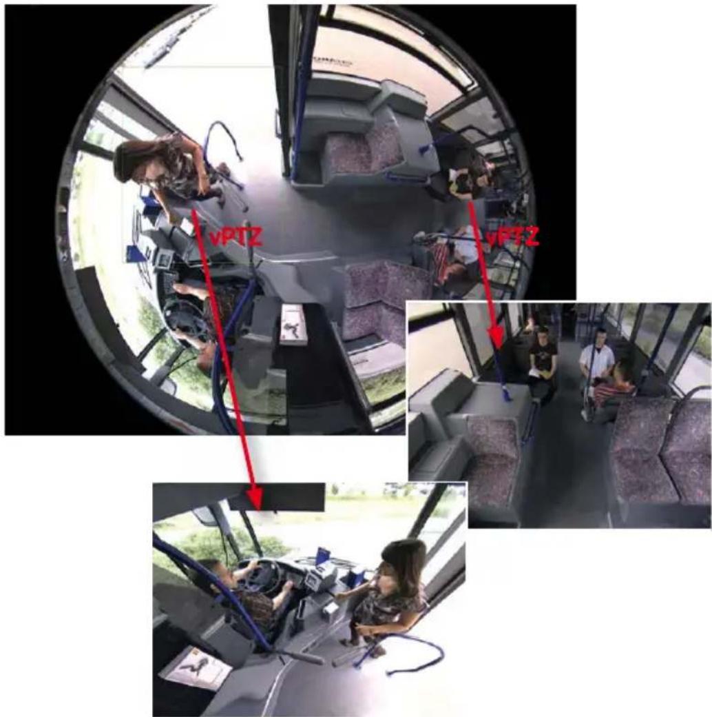 Mobotix Q25 - Virtual PTZ (vPTZ) - No Motor Required - 2