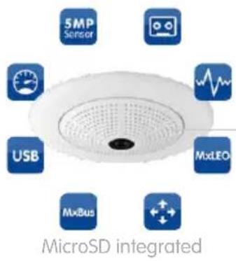 Mobotix Q25 - Decentralized Video System - 2