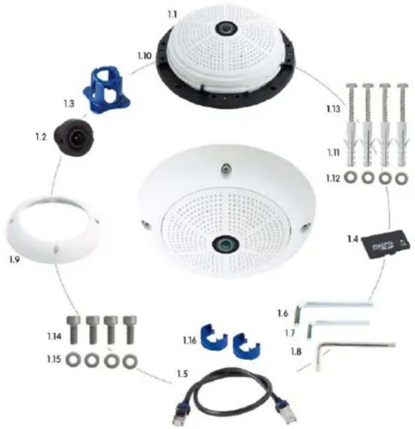 Mobotix Q25 - Delivered Parts and Dimensions - 1