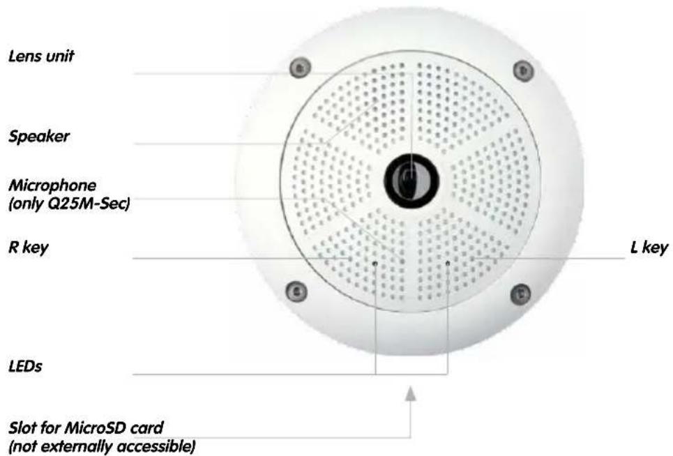 Mobotix Q25 - Connections - 1