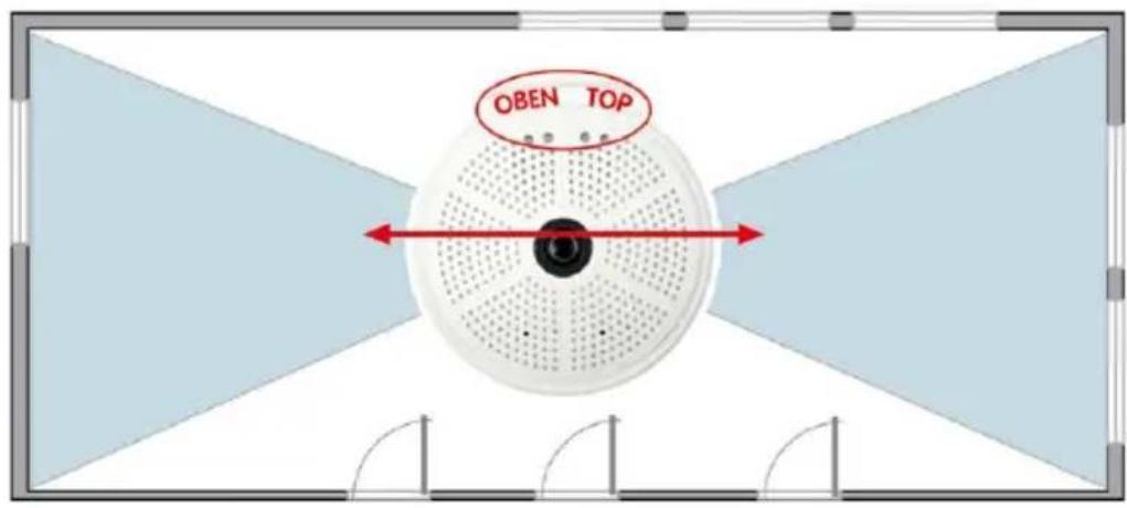 Mobotix Q25 - Non-Square Rooms - 1
