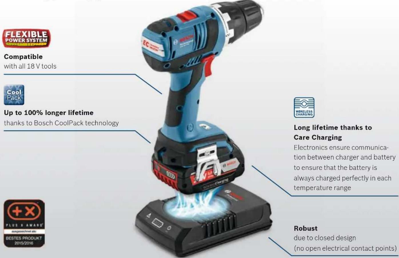 FLEXIBLE POWER SYSTEM Compatible with all 18 V tools Cool Pack Up to 100% longer lifetime thanks to Bosch CoolPack technology WIRELESS CHARGING Long lifetime thanks to Care Charging Electronics ensure communication between charger and battery to ensure that the battery is always charged perfectly in each temperature range + X PLUS X AWARD ausgerechnet site BESTES PRODUKT 2015/2016 Robust due to closed design (no open electrical contact points)