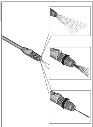 BOSCH Variable Fan Jet Nozzle - 5