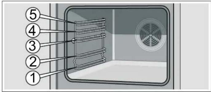 BOSCH HBA23B160R - Zubehör - 1