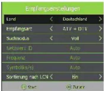 Tristan Auron LED65UltraHD - Automatisch abstimmen - 1