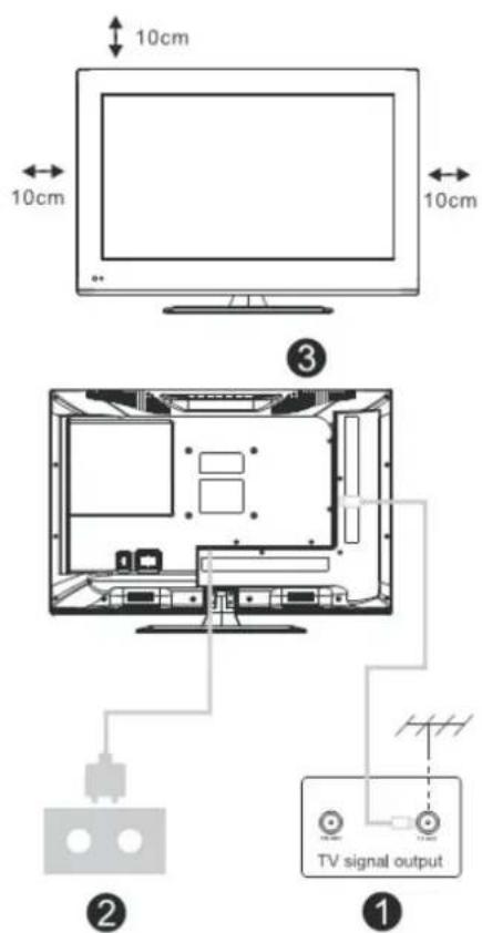 Tristan Auron LED55UltraHD - Aufbau und Anschluss des Fernsehers - 1