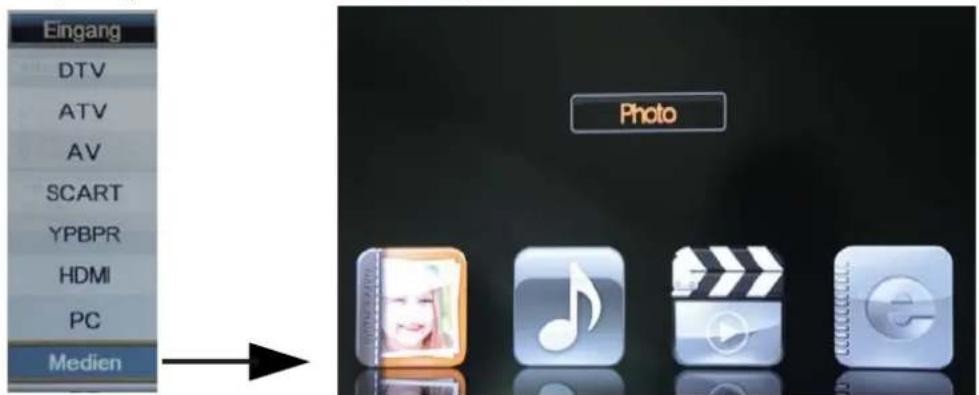 Tristan Auron LED24FullHD - Grundlegende Bedienung - 1