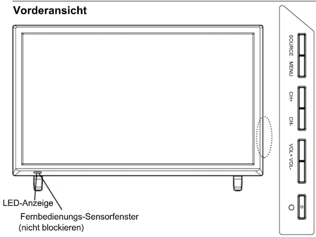Tristan Auron LED24FullHD - Einführung des Produkts - 1