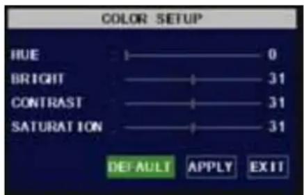 SKYTRONIC 351.115 - Display setup - 2
