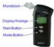 Alcofind DA-8000 - Lieferumfang - 1