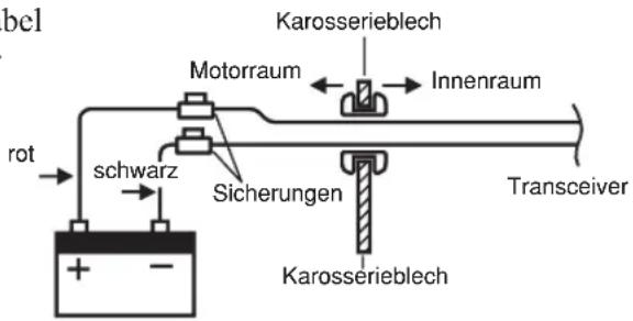 ALINCO DX-SR8E - Anschluss des Stromversorgungskabels - 1