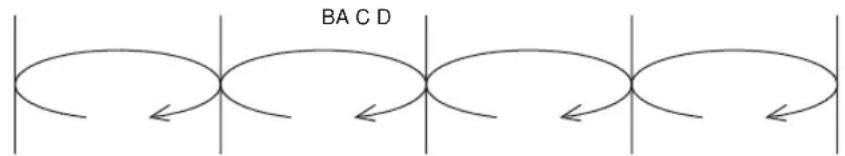 ALINCO DX-SR8E - Search-Suchlauf - 1