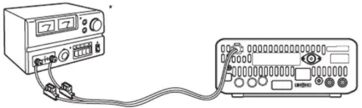 ALINCO DX-SR8E - Anschluss an das Netzteil - 1