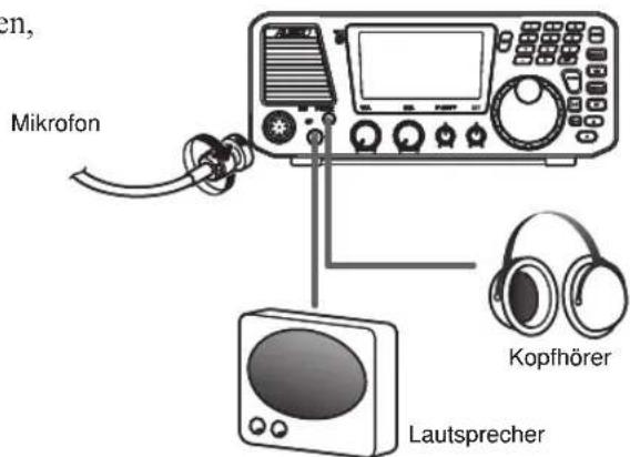 ALINCO DX-SR8E - Anschluss.des.Mikrofons - 2