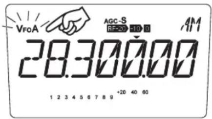 ALINCO DX-SR8E - Vorgehensweise - 1