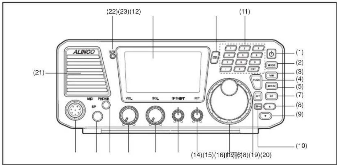 ALINCO DX-SR8E - Frontplatte - 1