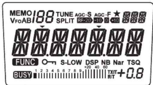 ALINCO DX-SR8E - Vorgehensweise - 1