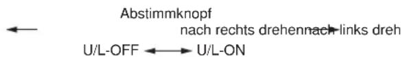 ALINCO DX-SR8E - Menü 09. Automatische USB/LSB-Wahl - 2