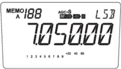 ALINCO DX-SR8E - Löschen eines gewählten Speicherkanals - 1