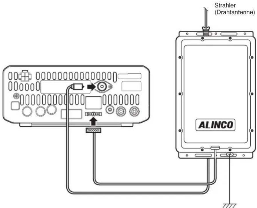 ALINCO DX-SR8E - ALINCO EDX-2 - 2