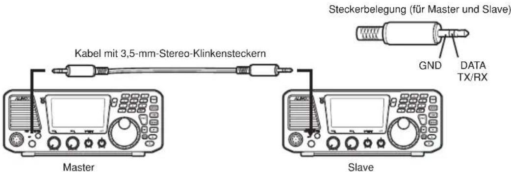 ALINCO DX-SR8E - Clonen über Kabel - 1