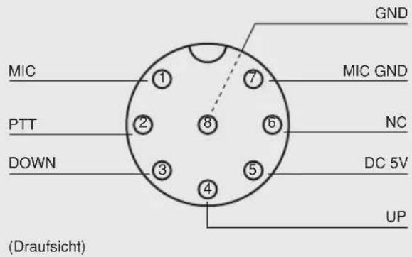 ALINCO DX-SR8E - Anschluss.des.Mikrofons - 3