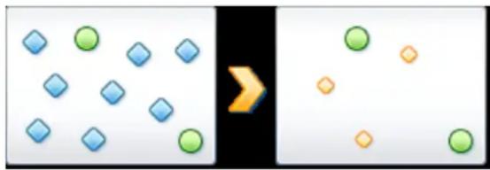 AVG Ultimate 2014 - Wie funktioniert der Turbo-Modus? - 1