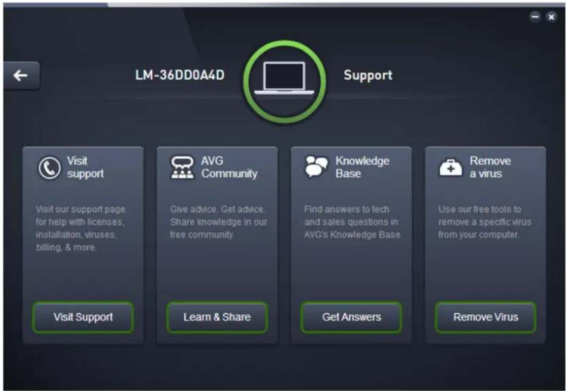 AVG Protection 2014 - FAQ und Support - 1