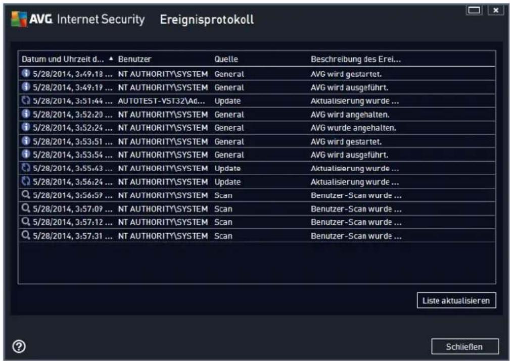 AVG Protection 2014 - Ereignisprotokoll - 1