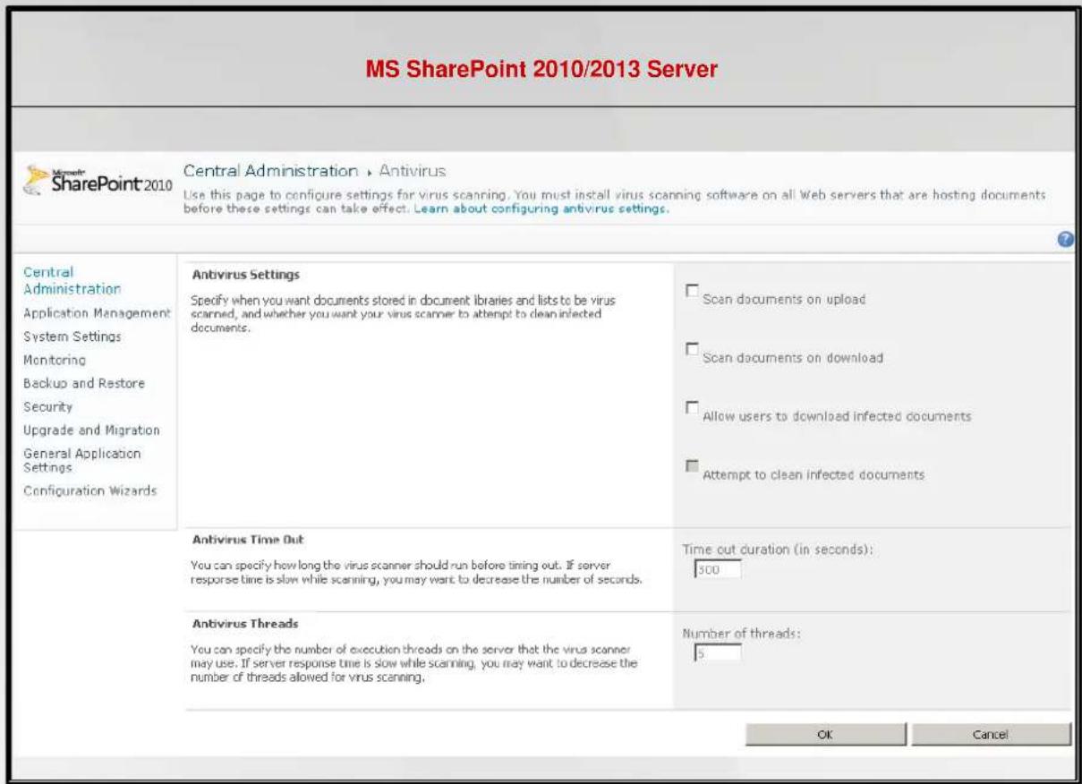 AVG File Server 2014 - Antivirus Threads - 1